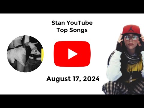 YouTube Thumbnail