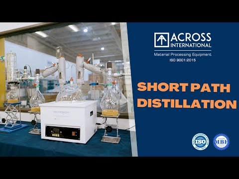 Across International Short Path Distillation Kits - For Essential Oil and Cannabis Distillation