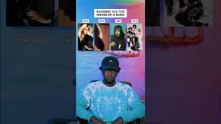 Showing You The Origin Of A Song: Tamar Braxton "Let Me Know" ft. Future #shorts #music #trending
