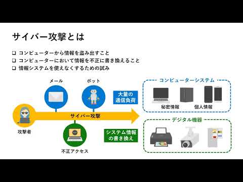 Windows: 2 つのセキュリティ ギャップによる攻撃の波 – これが身を守る方法です