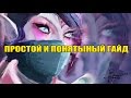 Dota 2 guide! Templar Assassin - простой и понятный гайд ...