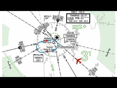 Easy Holding Pattern Entry En-Route chart method for your INRAT Instrument rating exam | Lesson 3