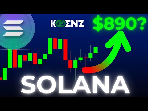 (SOL): Prepare For BIG Volatility (!) | Macro & Local Elliott Wave Analysis | Solana