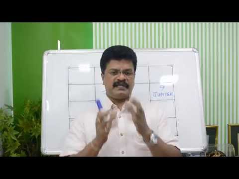 Transit from Moon or Ascendant?