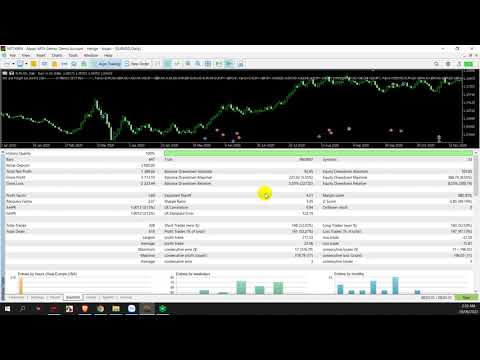 Video Set and Forget MT5 EA