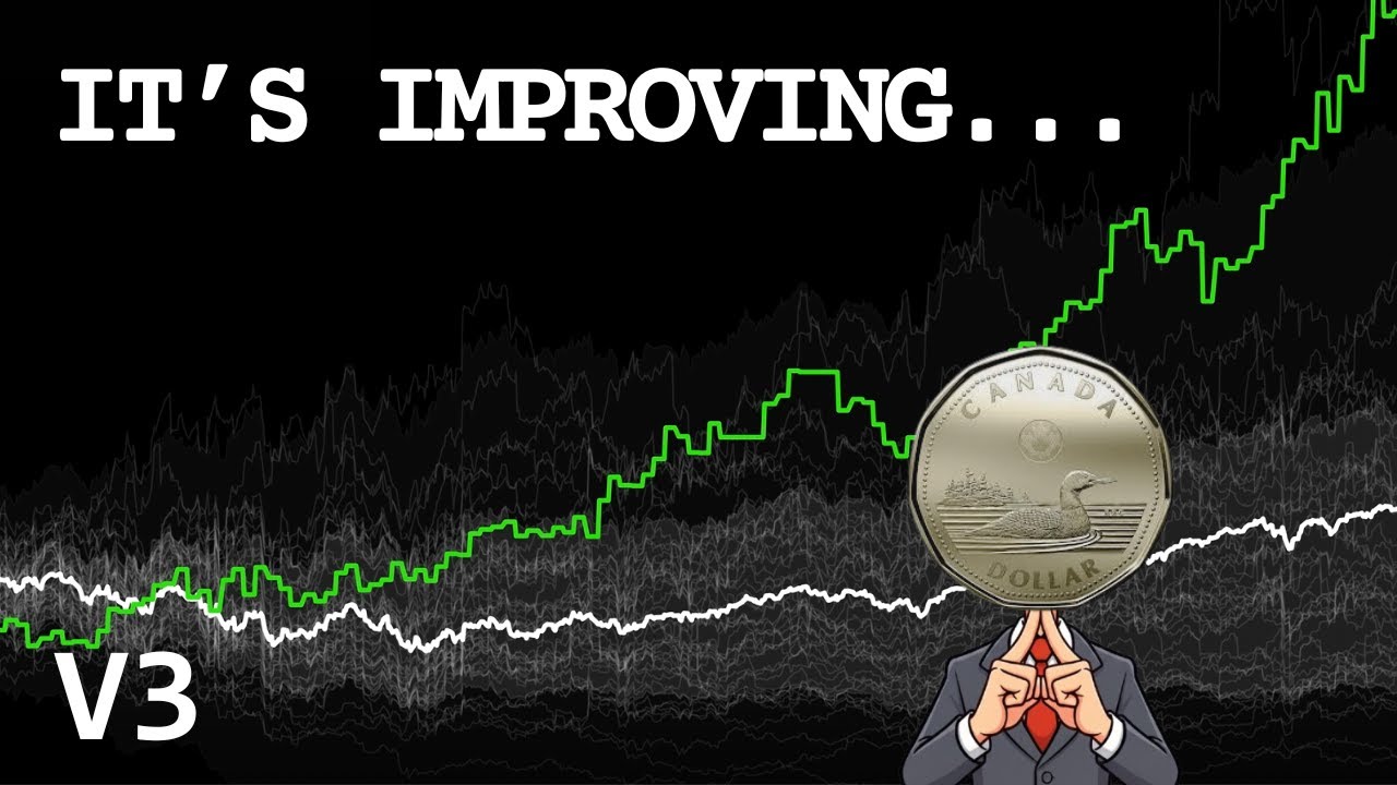 My AI Stock Predictor Just Got Smarter