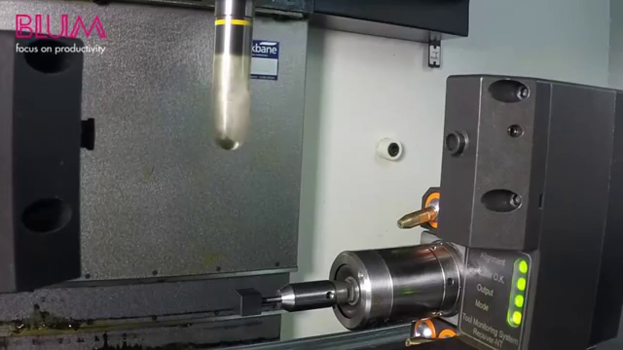 Tutorial: Measuring Modes Explained