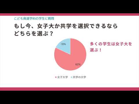 こども発達学科の魅力について