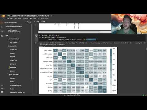 Python Data Analysis Bootcamp Class 6 11 Seaborn Python Code Walkthrough Bivariate Analysis