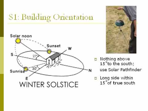 Passive Solar Simplified 4; Green home strategies A