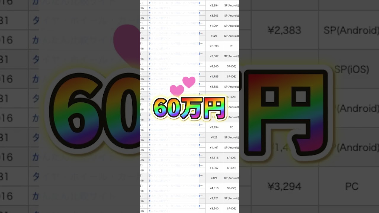 2週間で60万円｜チートなツールを使った稼ぎ方がヤバすぎる