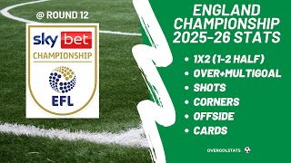 England Championship 2025-26 Stats @ Round 12 | OverGolStats