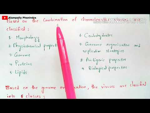 LYTIC CYCLE BY PHANINDRA GUPTHA