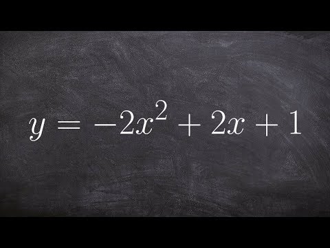 Finding the vertex of a quadratic function