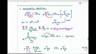 Nucleophilic Addition (ฺBy อ.เต้)
