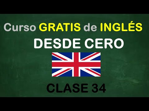Basic English Lesson #34 / I'm Miguel Languages
