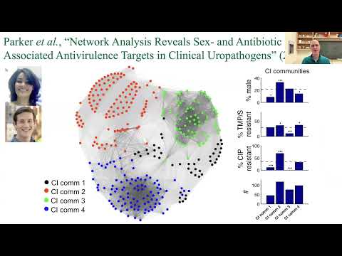 QLS/CAMBAM Seminar - Peter J. Mucha - November 11 2025