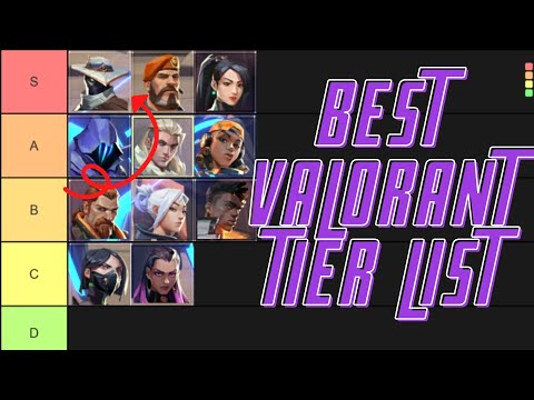 Ranking the Best Valorant Agents