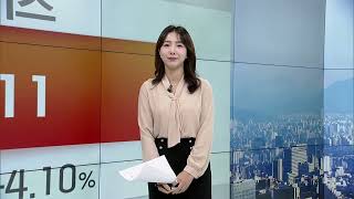 MARKET SIGNAL KOREA MARKET SIGNS (20240419)