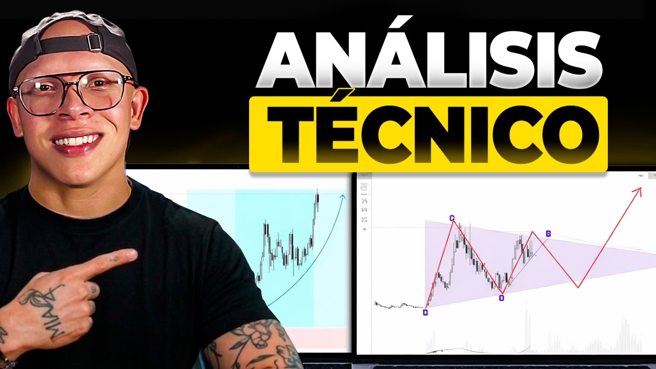El ÚNICO video que necesitas para dominar el análisis técnico (de 0 a PRO)