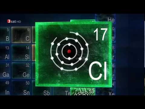 Das Periodensystem der Elemente