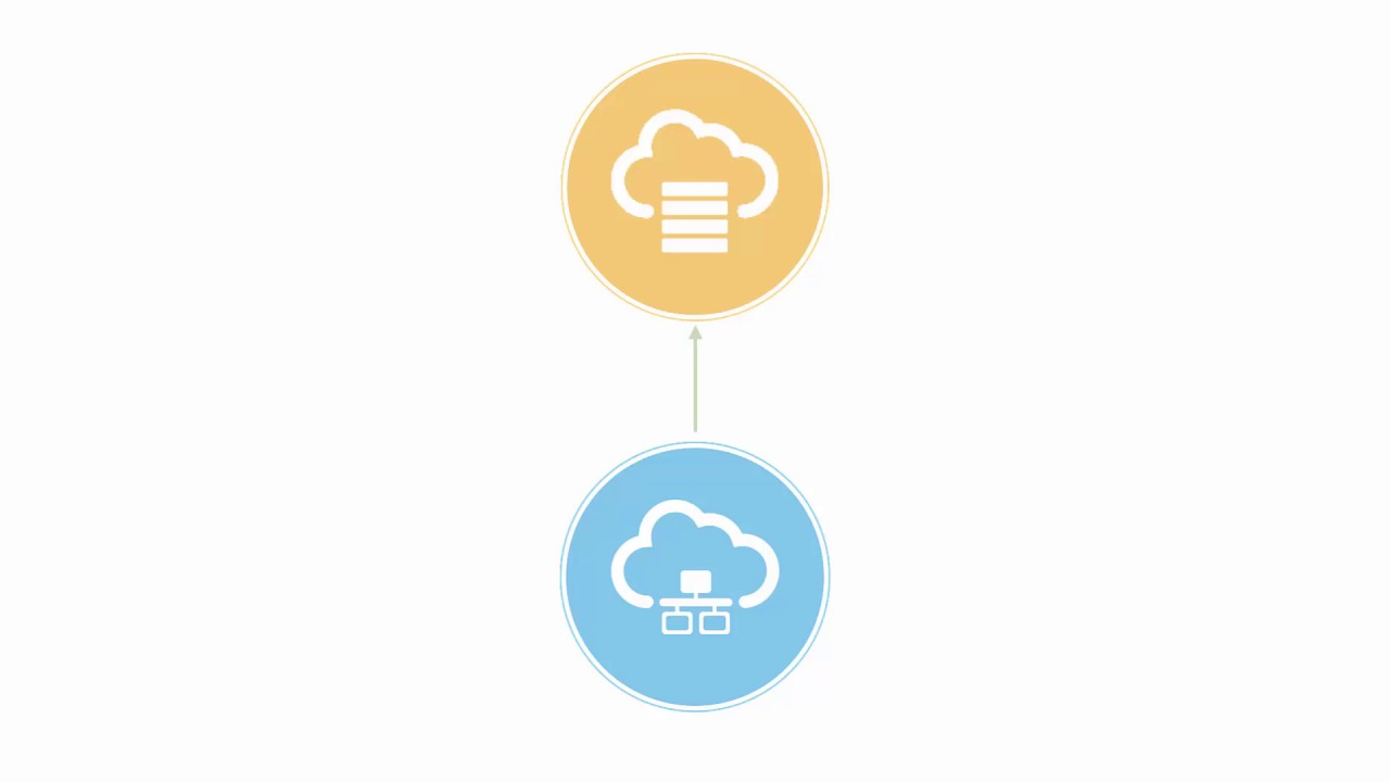 Create an Oracle Database Cloud Service Instance