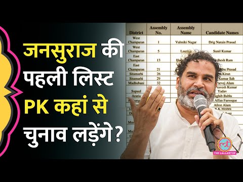 Jan Suraaj Party Candidate List में Ritesh Pandey समेत 51 को टिकट, Prashant Kishor को ये सीट?