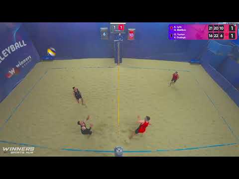 04:35 A. Lylo / O. Bielikov - O. Yurtov / V. Dudnyk 10.04.2023 | Winners Beach Volleyball
