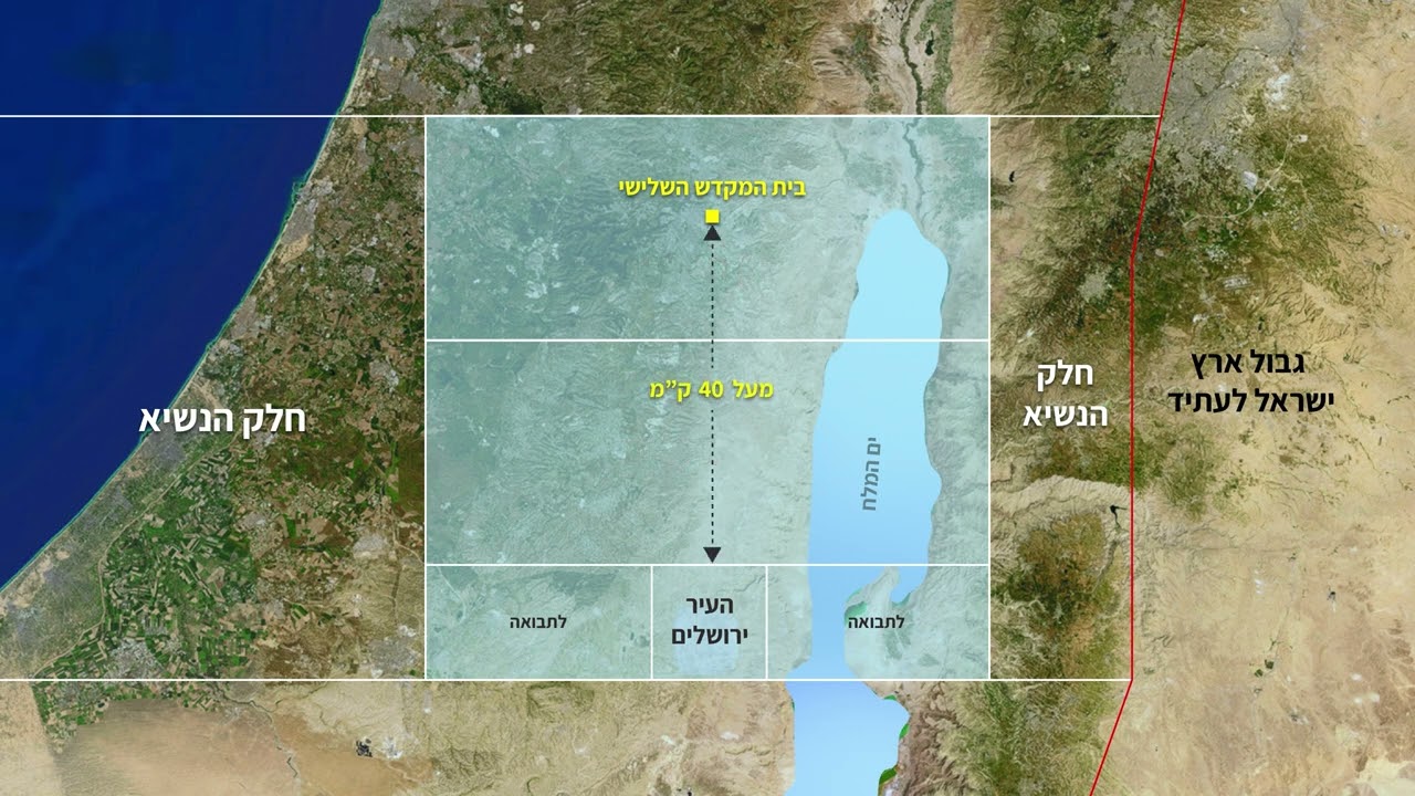 003 ב"ה בית המקדש השלישי ליחזקאל - סרט 1 מחולק - חלק ג