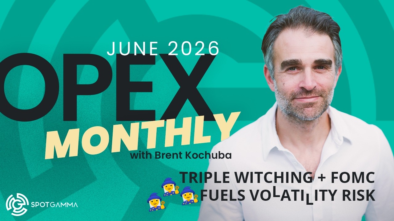 June OPEX (Options Expiration) Live with Brent Kochuba | SpotGamma