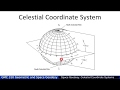 Video 7b The Ecliptic and First Point of Aries