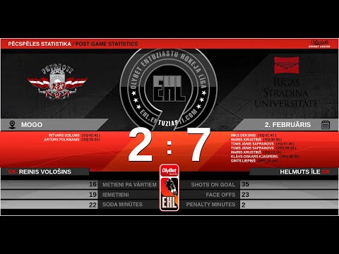 2020 02 02 Patrioti RSU