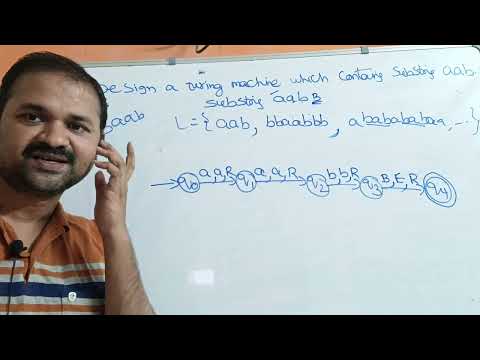 Basic Concepts in Automata Theory Mathematical Notations TOC FLAT Theory of Computation