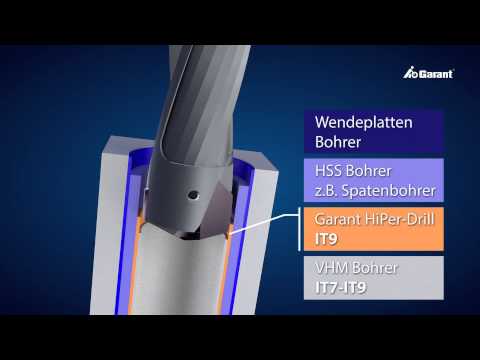 GARANT HiPer-Drill Kronenbohrer -- Das Hochleistungswerkzeug zum Erzeugen mittelgroßer Bohrungen