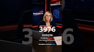 🔴 3976 godzin i pokój VIP? Marta Kruk: Czytam system