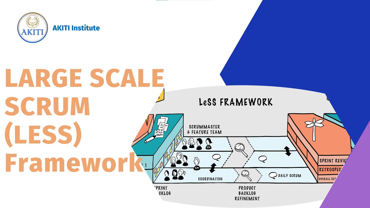 Mastering Large Scale Scrum (LeSS): A Comprehensive Guide