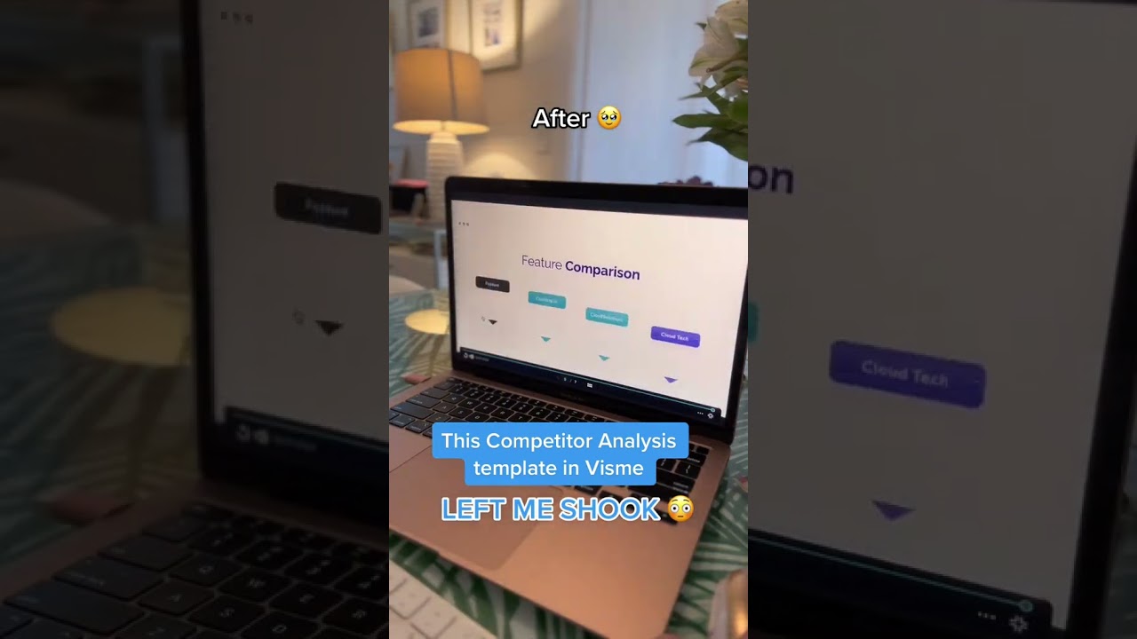 Before and After | Competitor Analysis Report 👏