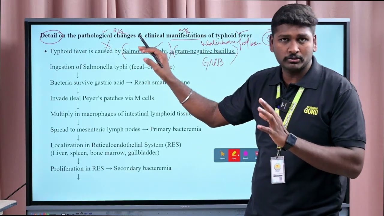 Pharmacology | Pathology | Genetics - 4th semester | #exampreparation #questions #nursingguru