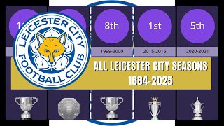 All Leicetser City Seasons 1884-2025