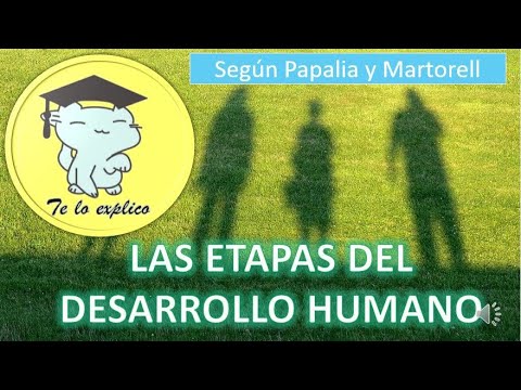 STAGES OF HUMAN DEVELOPMENT ACCORDING TO PAPALIA AND MARTORELL