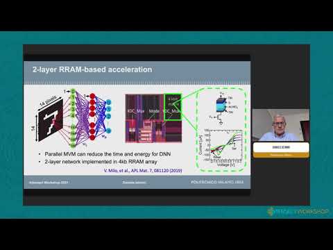 Recent advances of in-memory computing: materials, devices and architectures