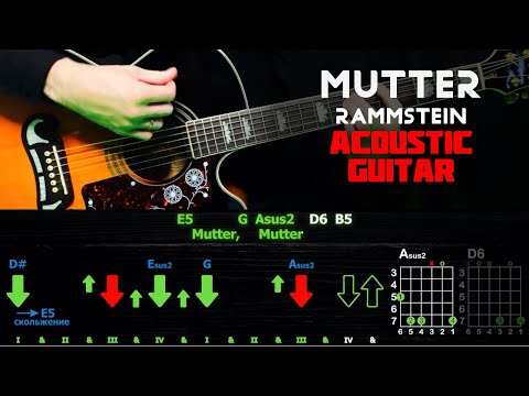Mutter - Rammstein