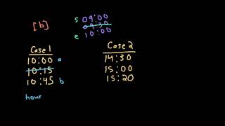 YouTube video 'Alert Using Same Key-Card Three or More Times in a One Hour Period | LeetCode 1604 | With Java Code'