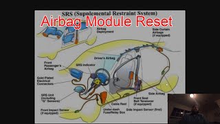 How to Reset Airbag/SRS Module Over OBD2 or On Bench. Overview of Software and Tools Needed.