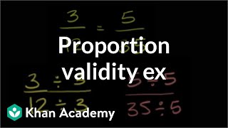 Understanding Proportions