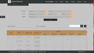 Reports Module Tutorial : e-Supportive Supervision
