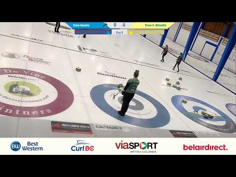 Rick Cotter Memorial Junior Classic - Quarter Finals