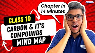 Carbon & It's Compounds Class 10 Mind Map in 14 Minutes | Full Chapter Revision Chemistry