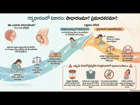 Why It Happens (hCG) — video thumbnail