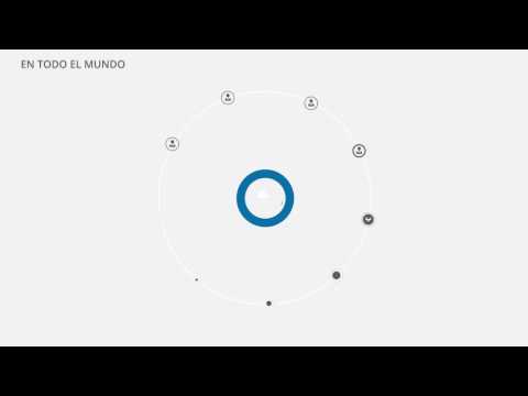 Siemens Preactor y Planning Manufacturing